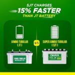 OKAYA PowerON OPSJT19060 160Ah Super Jumbo Tubular Advanced Battery for Home, Office & Shops | Robust & Compact Design | Extra Backup (XBD Technology) | 60 Months Total Warranty - Image 3