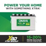 Okaya Inverter with Battery Combo for Home,Office & Shops|ATSW 1175 12V Pure Sine Wave Inverter 925VA with OPTT19054 160Ah Inverter Battery |Warranty: 36 Months(Inverter) & 54 Month(Battery) - Image 3