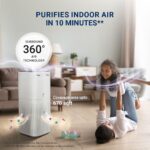 Forbes Smart 500 Surround 360° Air Purifier - Image 2