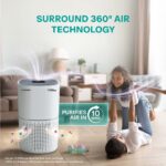 Forbes 230 Surround 360° Air Purifier - Image 2