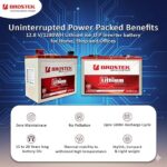 BROSTEK Lithium ion LFP battery for inverters, 12.8 V/1280WH/100Ah, Compatible all brands Inverters, Backup 150 Ah, Zero Maintenance, Smart Long Life Battery, Compact, Thermal stability,3 yrs warranty - Image 3