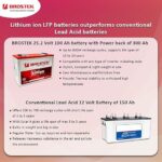 BROSTEK Lithium ion LFP battery for inverters, 25.6 V/2560WH/100Ah, Compatible all brands Inverters, Backup 300 Ah, Zero Maintenance, Smart Long Life Battery, Compact, Thermal stability,3 yrs warranty - Image 3