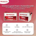 BROSTEK Lithium ion LFP battery for inverters, 25.6 V/2560WH/100Ah, Compatible all brands Inverters, Backup 300 Ah, Zero Maintenance, Smart Long Life Battery, Compact, Thermal stability,3 yrs warranty - Image 4