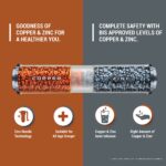 AQUAGUARD SELECT DESIGNO UTC WS RO+UV - Image 3