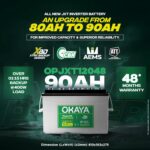 OKAYA PowerON OPJXT12048 90Ah JXT Inverter Battery for Home, Office & Shops | Robust & Compact Design | Upgrade Over 80Ah JT | Xtra Backup (XBD Technology) | 48 Months Warranty - Image 4
