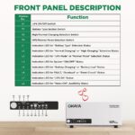 Okaya ATSW 1900 Inverter for Home, Office & Shops | 1650VA/24V Pure Sinewave | Reliable Power Backup | Supports 2 Inverter Battery | LED Display | Fast Charging | with 36 Months Warranty - Image 7