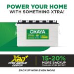 Okaya Inverter with Two Battery Combo for Home,Office & Shops|ATSW1900 24V True Sine Wave Inverter 1650VA with 36 Months Warranty & OPSJT19060 160Ah XBD+ Certified SJT Battery with 60 Months Warranty - Image 6
