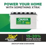 Okaya Inverter with Two Battery Combo for Home,Office & Shops|ATSW 1900 24V Pure Sine Wave Inverter 1650VA with 36 Months Warranty & OPSJT17048 140Ah XBD+ Certified SJT Battery with 48 Months Warranty - Image 5